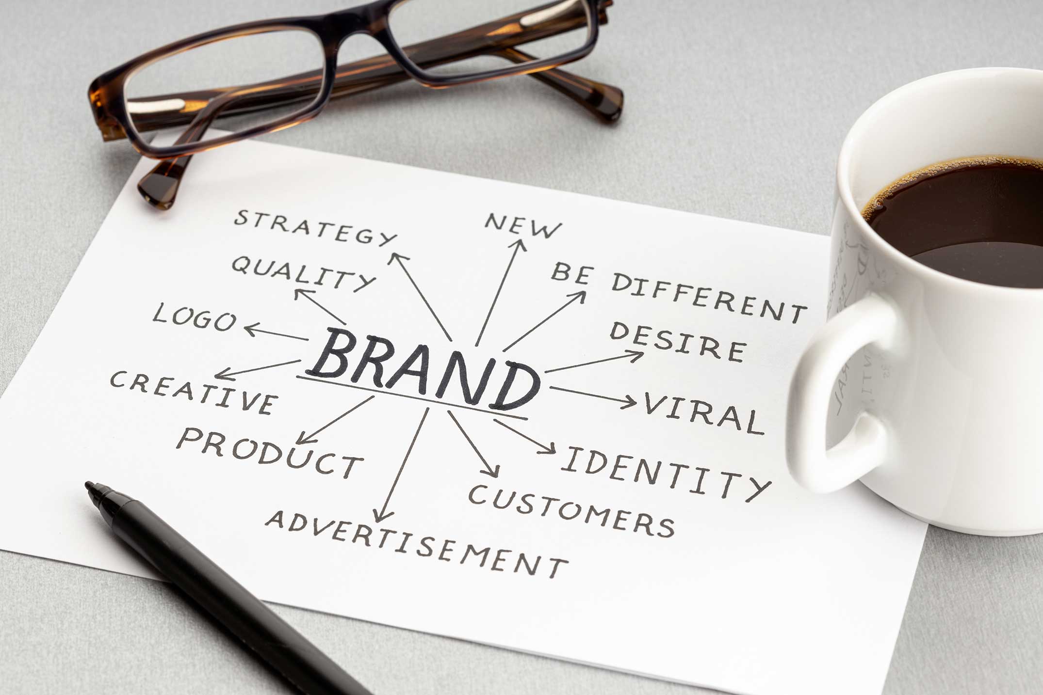 paper with brand written on it surrounded by brand elements with a pair of glasses and a coffee cup next to it on a desk